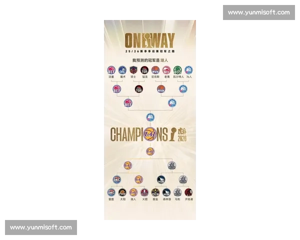 NBA球队实力榜：最新排名与各队夺冠概率分析_20260521201406